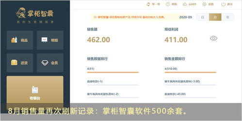 服務體驗再升級 掌柜智囊軟件月銷量突破500套，引領(lǐng)應用軟件服務新標桿